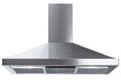 Philips Dunstabzugshaube 